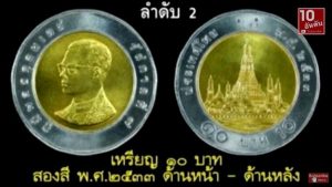 今すぐ財布をチェック】タイのプレミア付き超レア硬貨 TOP10！！