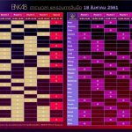 タイのBNK48の握手会の予定表が発表される いつ?どこで?【2018/08】