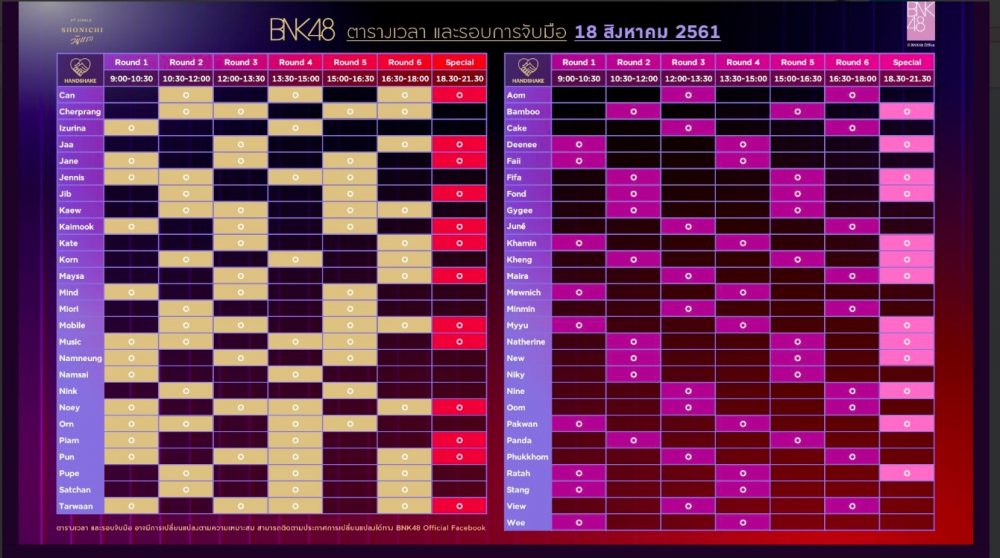 タイのBNK48の握手会の予定表が発表される いつ？どこで？【2018/08】