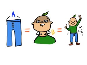 【タイ人の知恵】道具を使わずズボンのサイズをその場で簡単に測る方法