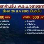 タイの交通規則一部が改定 新しい罰金額一覧はこちら!