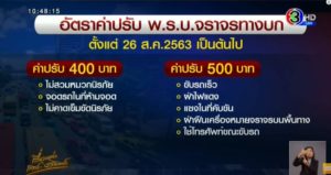 タイの交通規則一部が改定　新しい罰金額一覧はこちら！