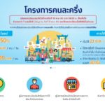 【巷で話題】タイ政府の画期的な経済活性化対策「コン ラ クルン」ってなに?