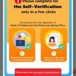 【緊急】「True Maney Wallet」から身分証明の提出要請が来てた…その手順と方法は?