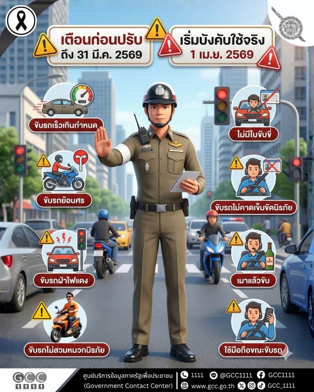 知らないと罰金！タイで交通取り締まりが2026年4月1日から本格スタート！！